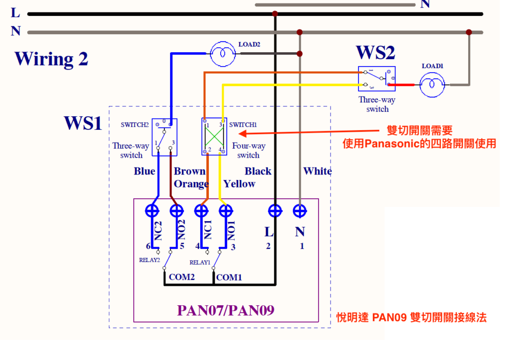 PAN09雙切開關接線法