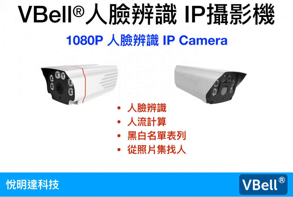 人臉辨識攝影機,數位錄影機,陌生人偵測 1 Face Camera e1654927910912