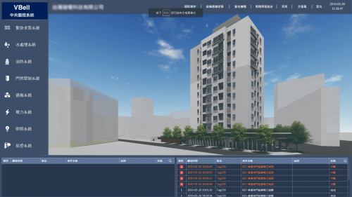 VBell 中央圖控系統(CMS) 3 VBell中央圖控系統 1 e1654784521341