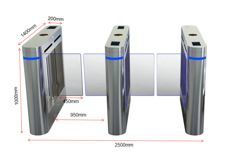 人臉辨識通關機