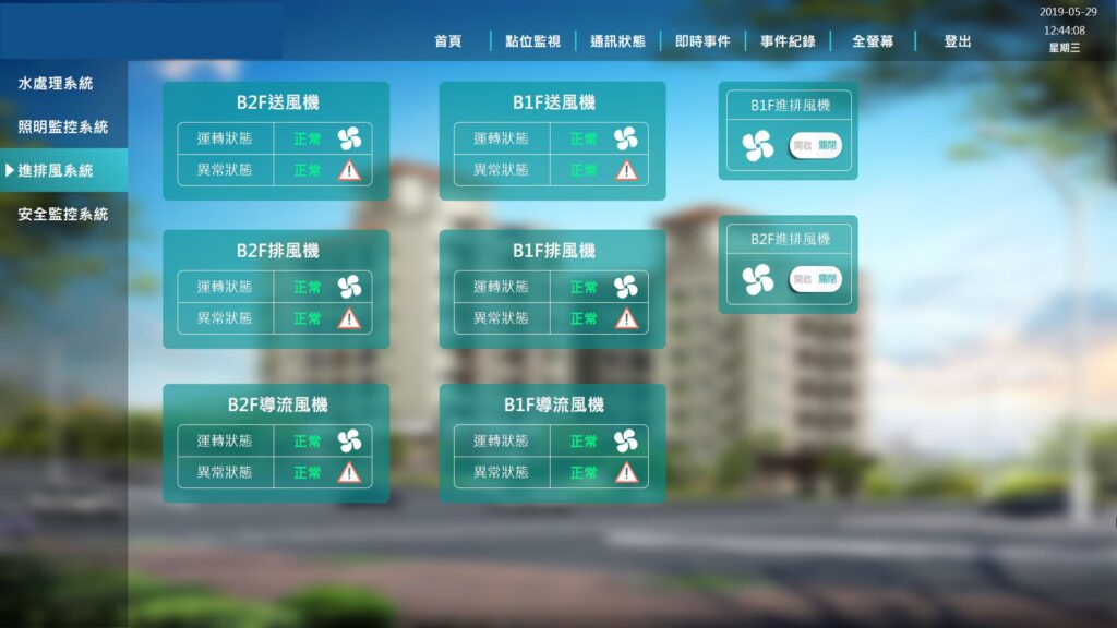 VBell 中央圖控系統(CMS) 28 ITS 15
