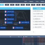 ITS 2019 06 12 14 09 28 ITS 圖面顯示