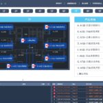 ITS 2019 06 12 14 09 54 ITS 圖面顯示
