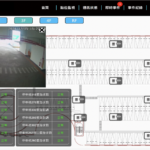 停車場大樓監控系統截圖
