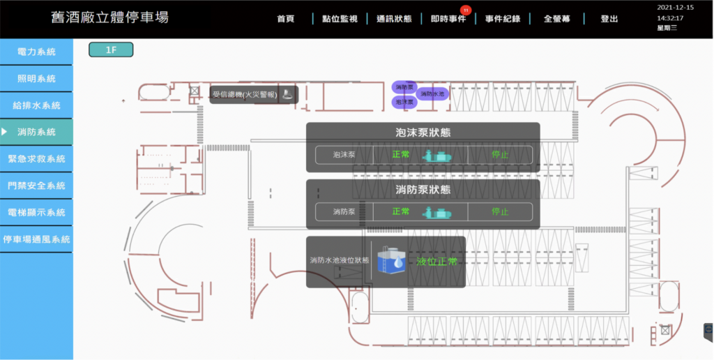 VBell 中央圖控系統(CMS) 10 大樓監控系統截圖