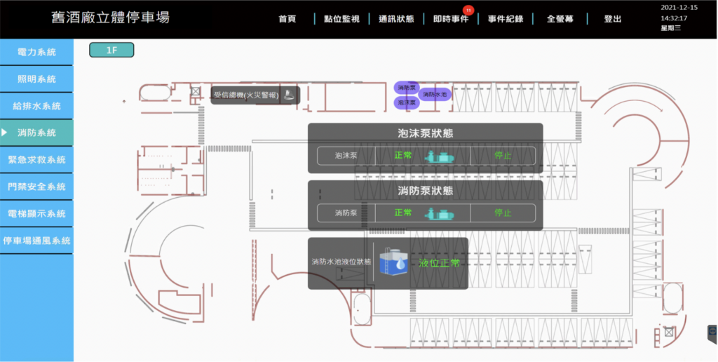 大樓監控系統截圖