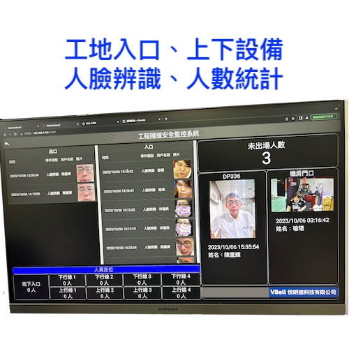 人臉辨識設備使用在工地進出口作業管制人員進出,並統計進出入口的人數,儀表板揭示重要資料一目瞭然