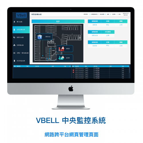 VBELL ITS-3000中央監控系統軟體,採用全網頁管理架構,可以與智慧建築內各項子系統整合連線,影視對講機、人臉門禁系統、CCTV系統、停車場車牌辨識系統、掛號信包裹信件通知,雲端對講機系統、二線控燈控控制器、節能智慧電表控制器,揚水污水感應、樓層控制門禁系統。