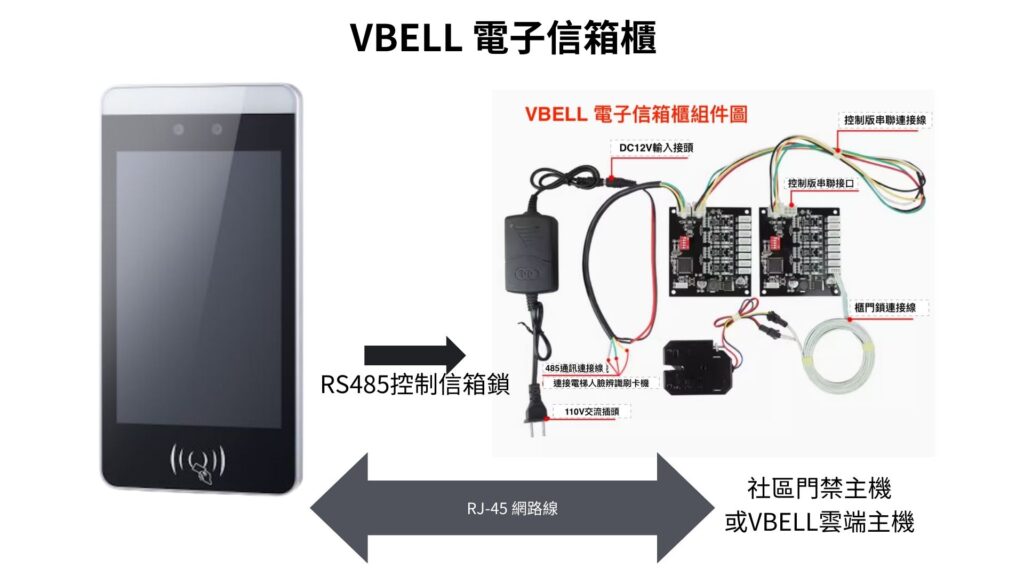 新增少量內文